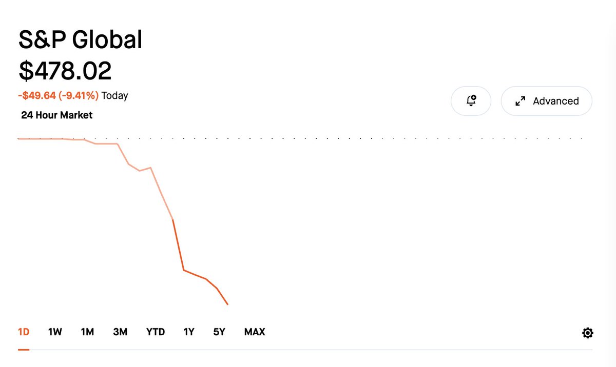 Finance Jack tweet media