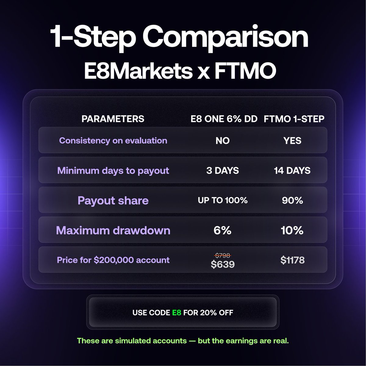Andrew E8 tweet media