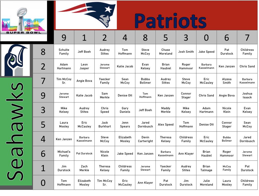 Roger Bacon Baseball tweet media