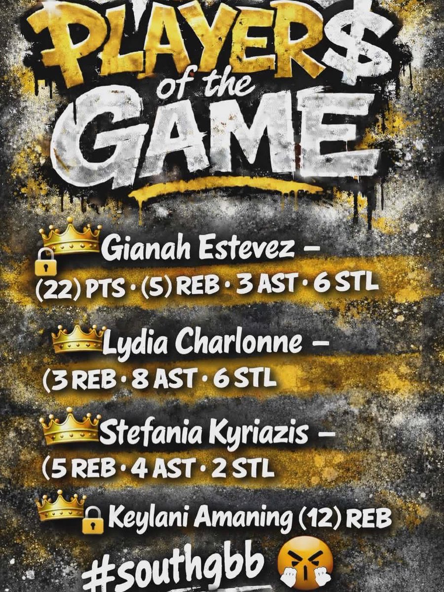 South High Girls Basketball tweet media