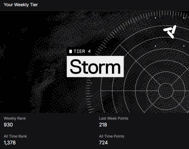 just noticed points (new!) are out for <a href="/nadoHQ/">Nado</a> 

super early, join me at app.nado.xyz/?join=q75b4tC