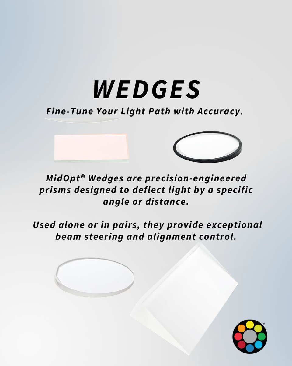 Fine-tune your light path. 💡
 
 MidOpt® Wedges deflect light by a set angle or distance ‒ used alone or in pairs to align &amp; steer beams with precision. Custom sizes &amp; shapes available.
 
 🔗 midopt.com/custom-optics/…
 #MachineVision #Optics #Imaging #Engineering #MidOpt #Wedges