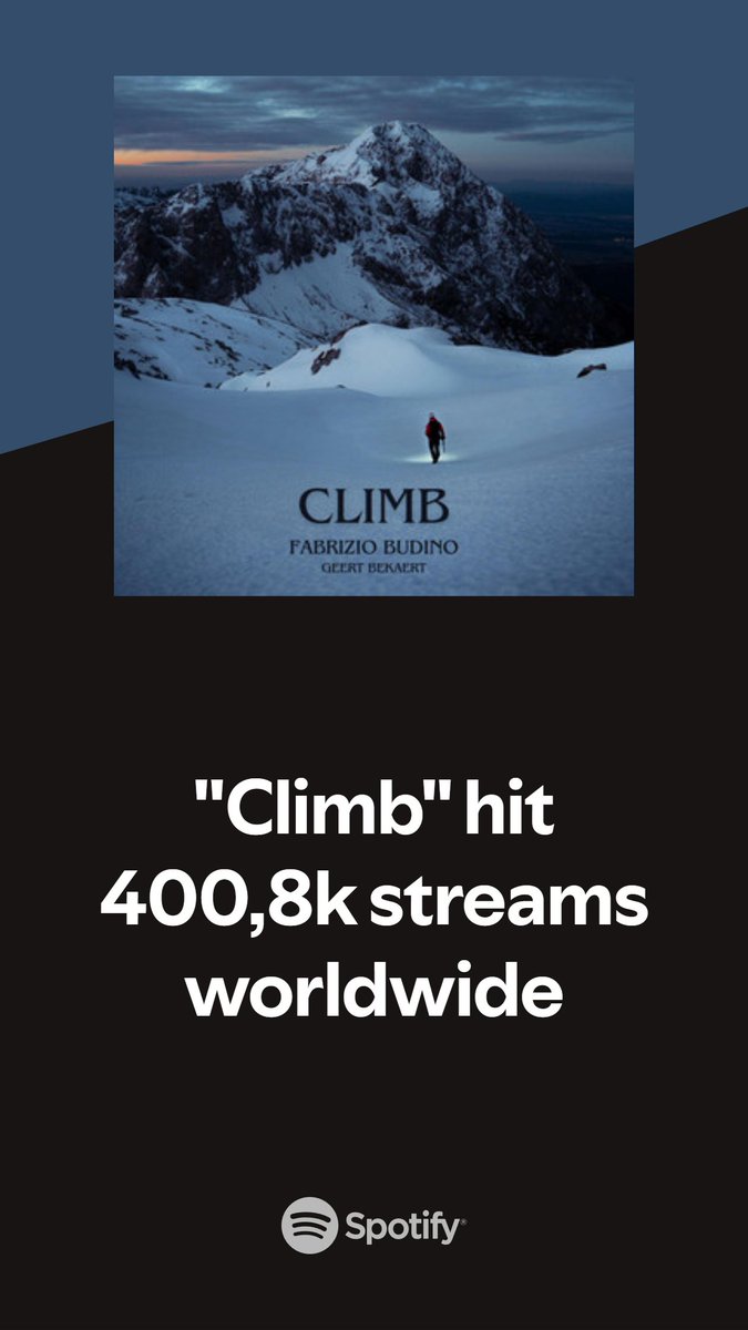 GeertBekaert tweet media