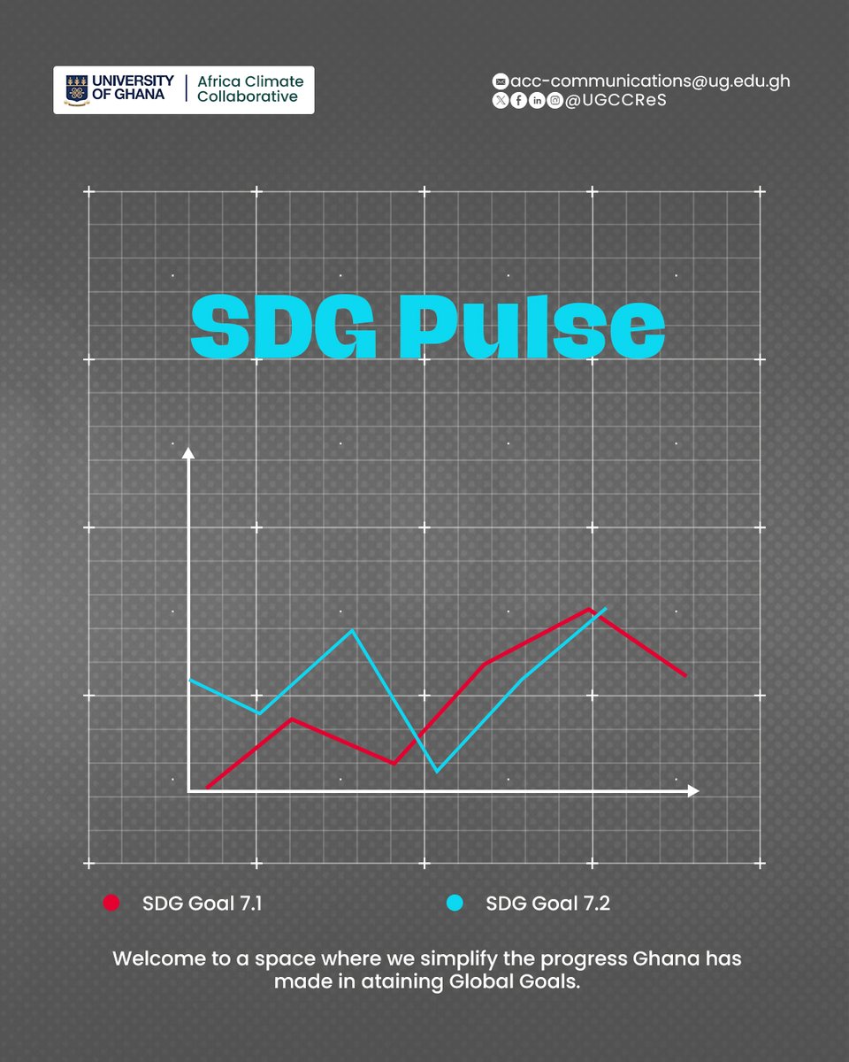 Africa Climate Collaborative @ UG tweet media