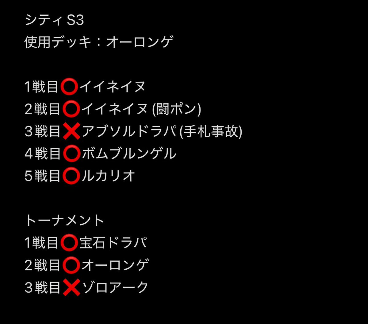EVOL_nito's tweet photo. ポケモンカード シティーリーグ準優勝でした🥈
これでトレリ込CSP 305ptで世界大会権利のボーダー超えました❕
夏にサンフランシスコ行きます❕
流石にお祝いしてください🥹

使用デッキはオーロンゲでした。

前日夜にデッキが決まってなくて日にち変えようと思ったらもうキャンセルできない時間になってしまい、前日にポケカ仲間に練習付き合ってもらいました🥺結局デッキ決めたのは朝7:00…徹夜でしたが運良く勝ち進められました😭

対戦してくださった皆様、運営の皆様、ありがとうございました🙇