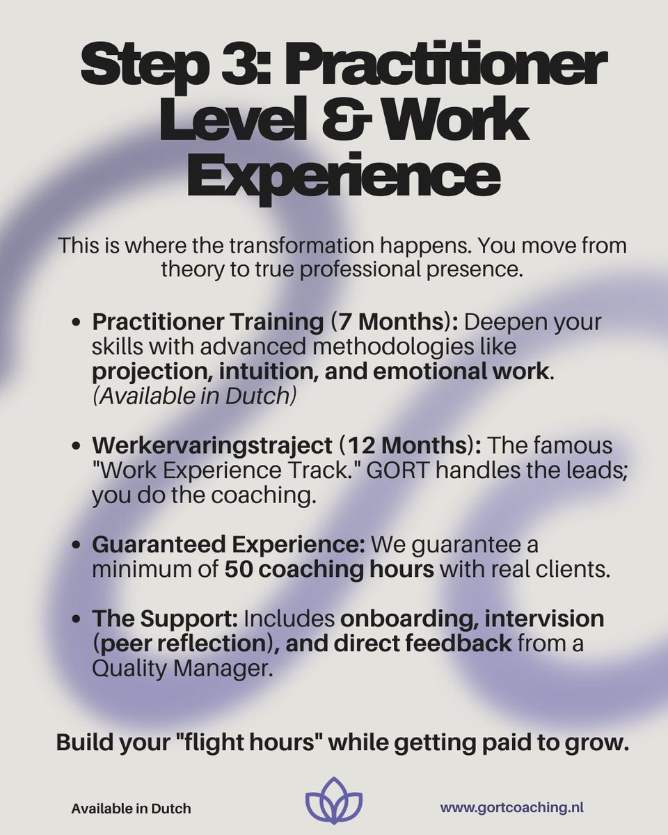 GORTcoaching's tweet photo. We’ve mapped out the steps to take you from curious to certified. Whether you’re a leader wanting better communication or an aspiring coach ready for a new career. Check out the 4 steps to becoming a #GORTcoach 👇#CoachTraining #Leadership #NOBCO #ProfessionalGrowth https://t.co/MyZglFMxIJ