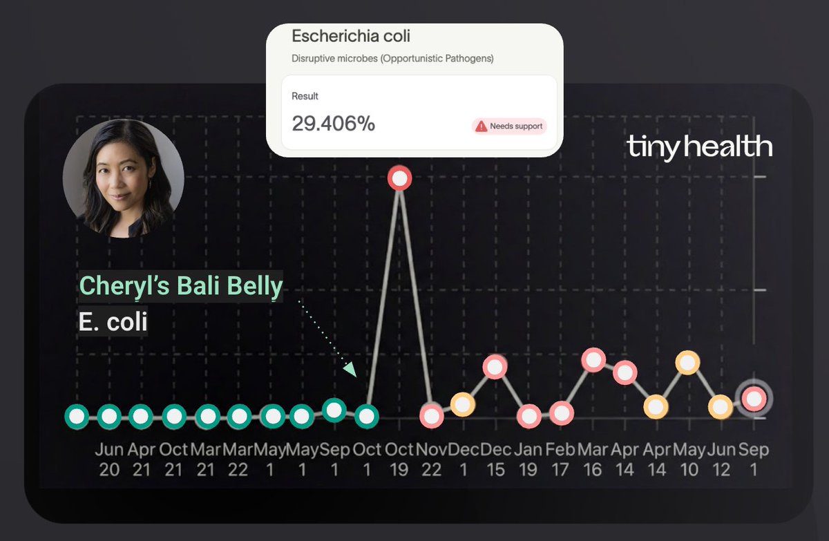 Cheryl (Yeoh) Sew Hoy tweet media
