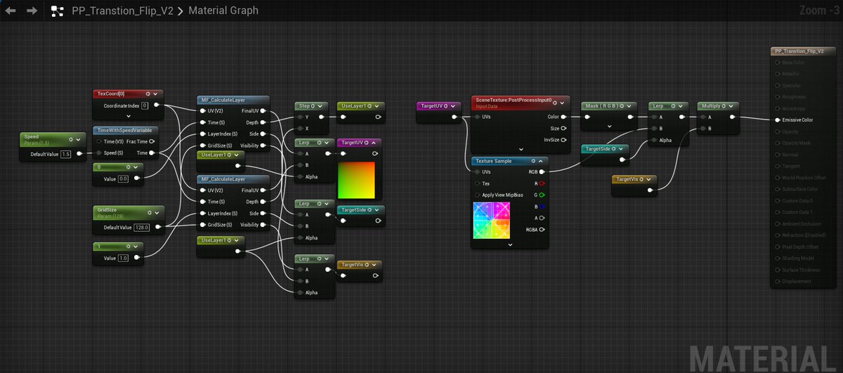 endwar1338's tweet image. Here’s the full node graph for the new Flip Transition Postprocess (different pattern this time).
Link:blueprintue.com/blueprint/vd9_… (Material)
blueprintue.com/blueprint/oc5v… (Material Function)

新しいパターンのフリップトランジションポストプロセス、ノード全部です。…