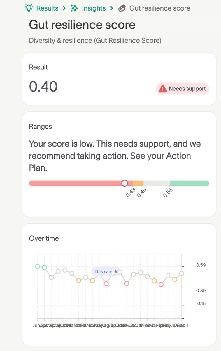 Cheryl (Yeoh) Sew Hoy tweet media