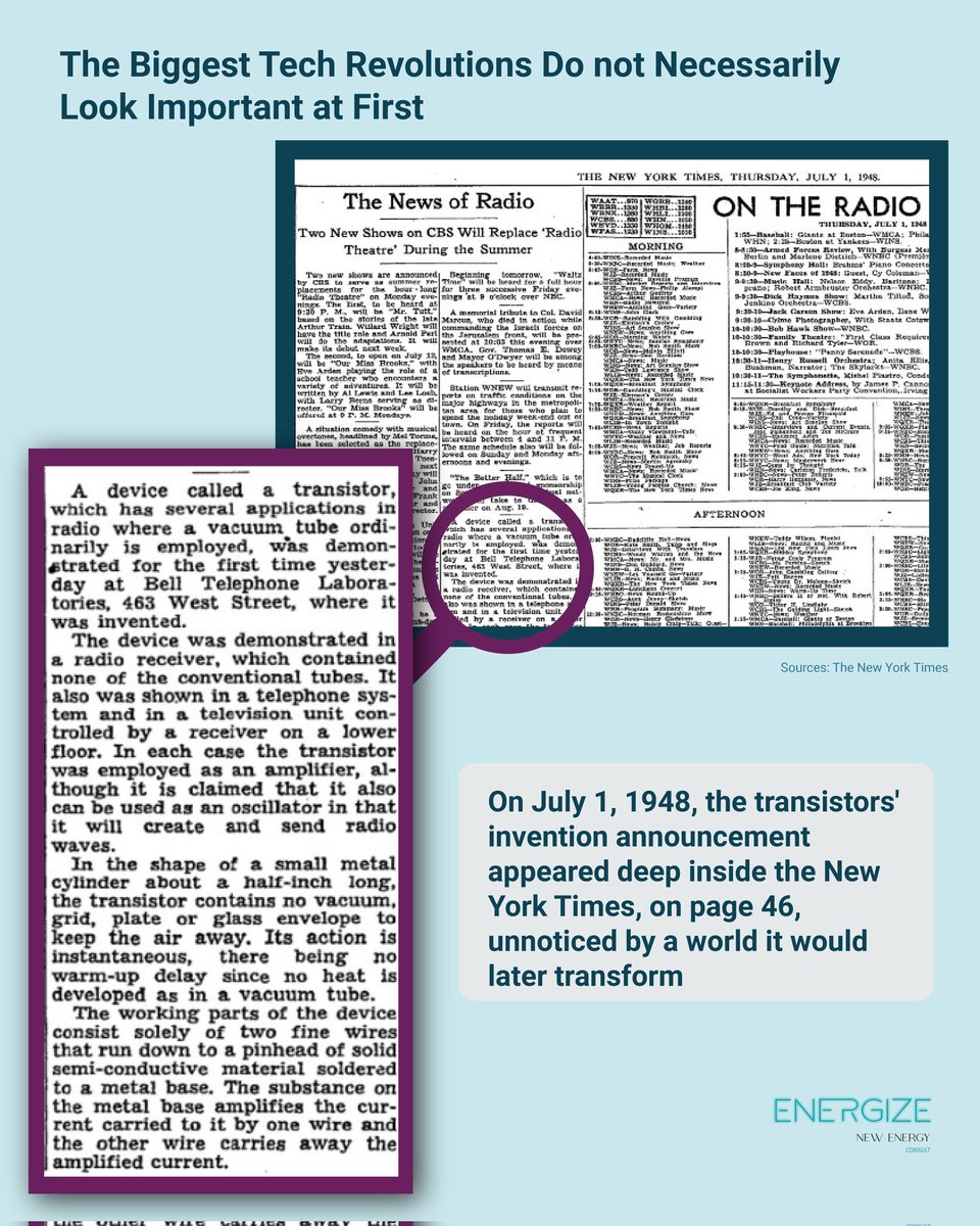 energize_NE's tweet photo. In 1947, transistors -tiny electronic switches that could turn electricity on or off- were invented.
Over time, billions of these switches were packed onto chips, making computers faster and smaller. https://t.co/r30newBylc