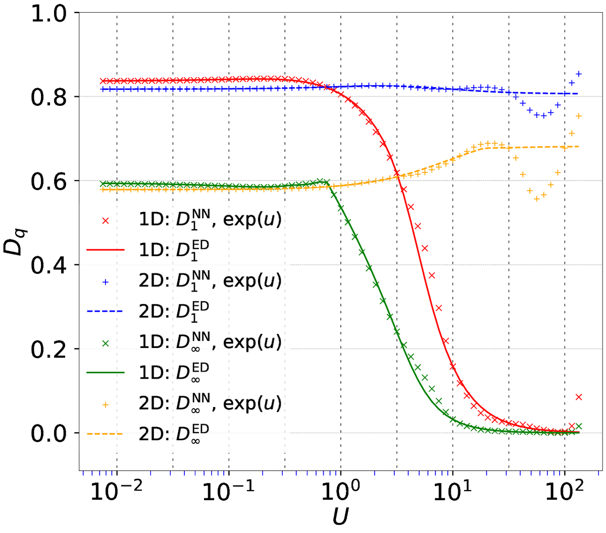 Rudolf A Roemer tweet media
