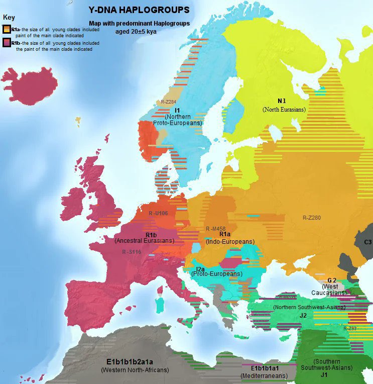 GiorgioSanto9's tweet photo. DNA research proves that there are no traces of Hellenic DNA in the northern parts of Macedonia where Alexander was born.
THE MOST DIFFICULT TO SAY:
ALEXANDER OF MACEDONIA IS "THERE, A SERBIAN"
#Fightforthetruth 💪 https://t.co/sz4lvIQJwK