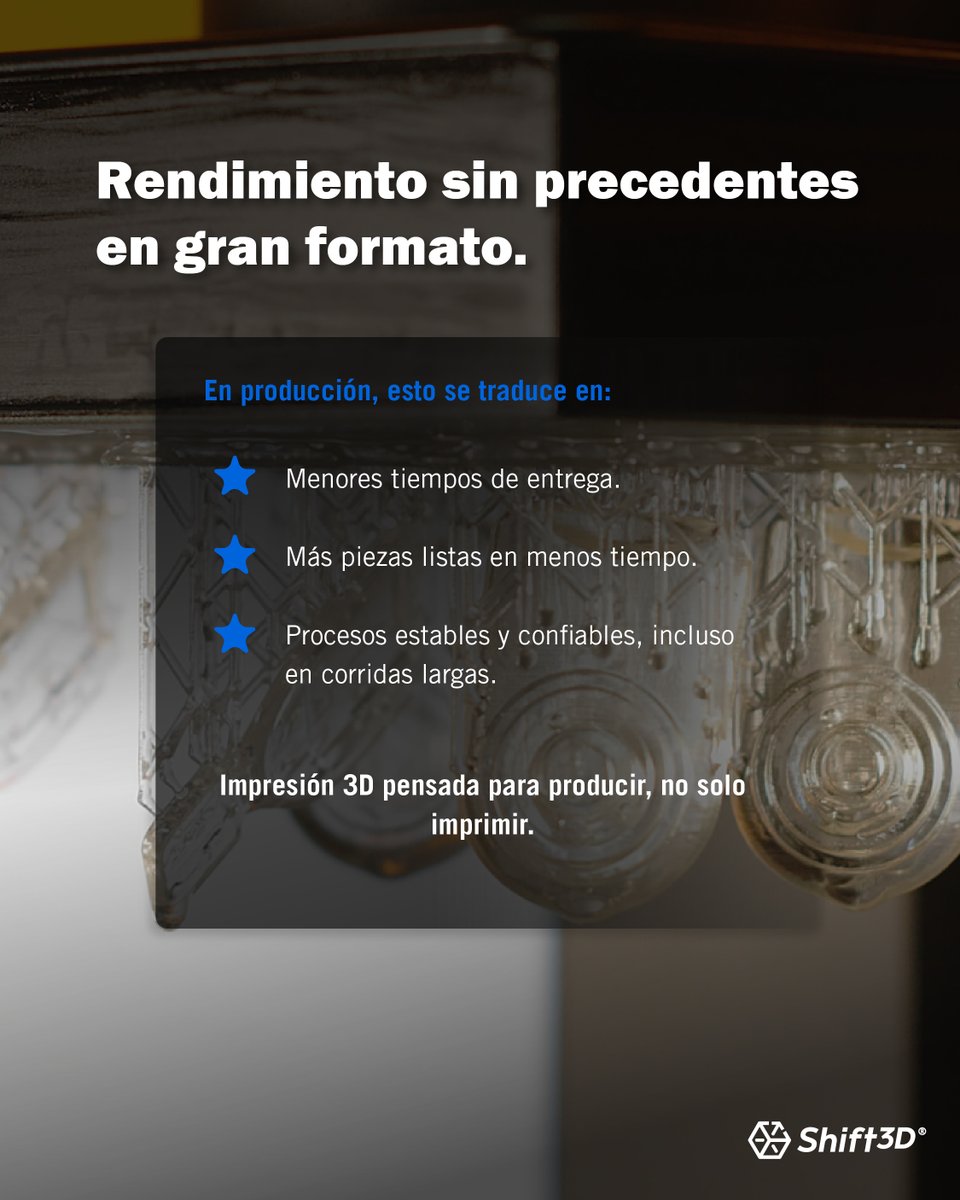 Shift 3D tweet media