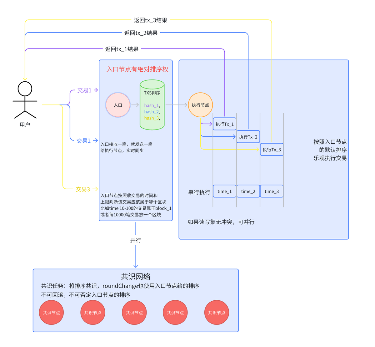 empty_vv tweet media