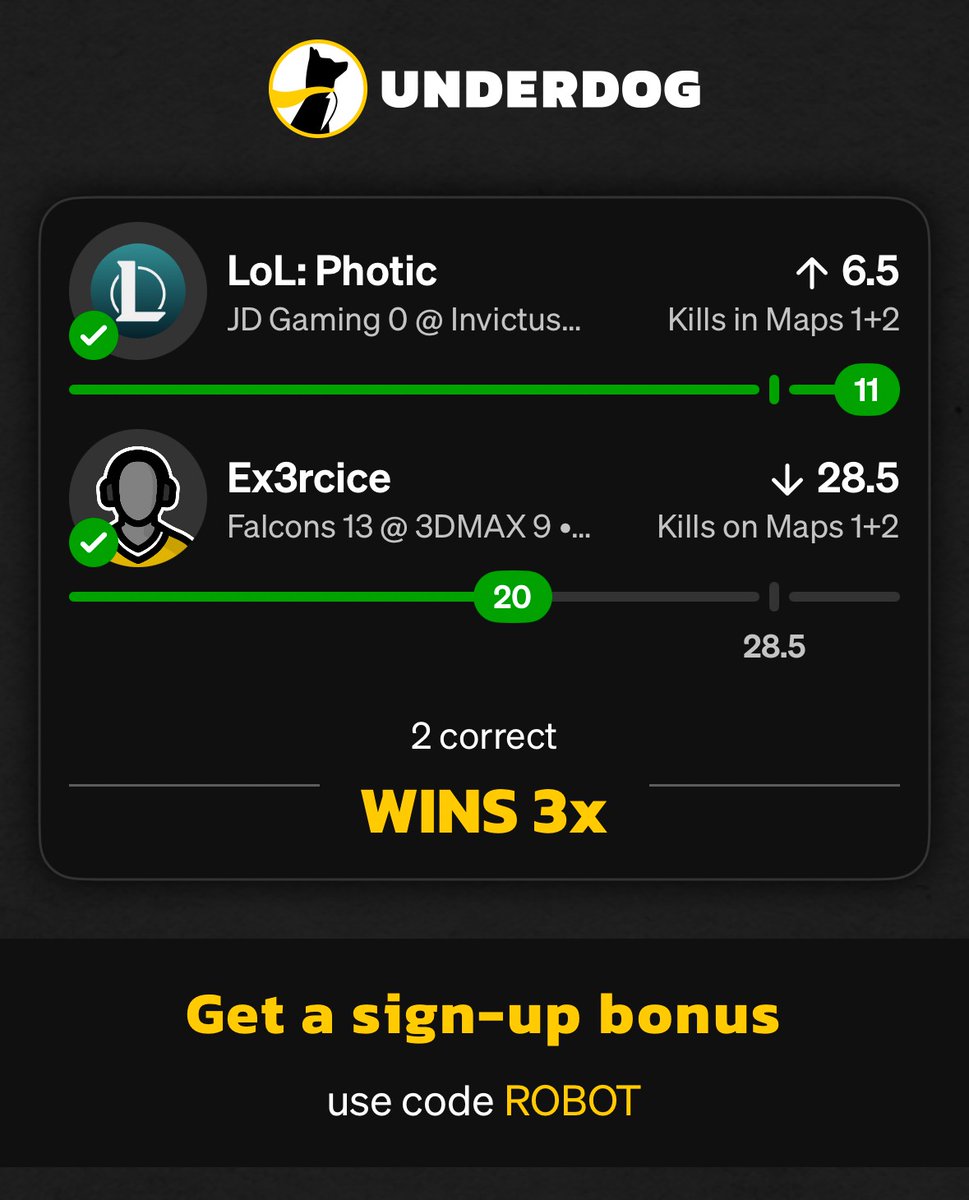 Winning Lineups tweet media