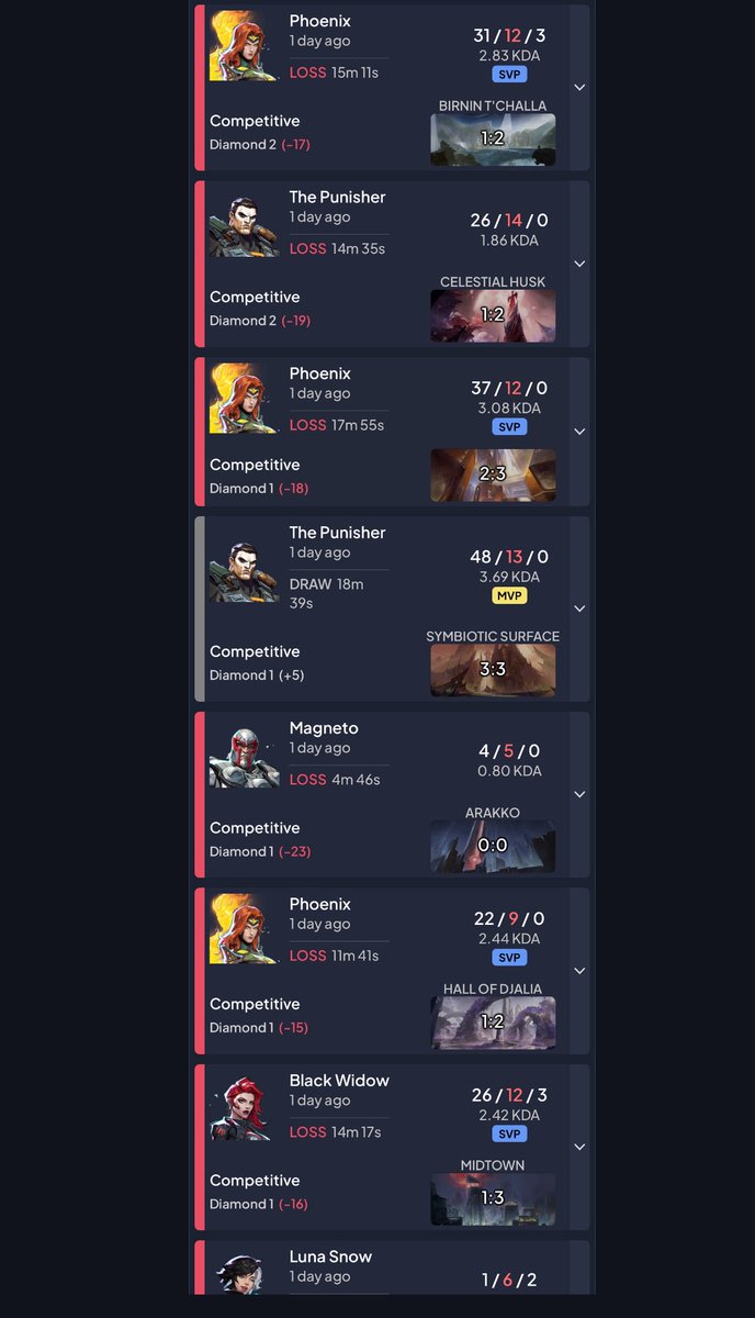 DσƚƚҽԃSƚσƚƚ😵‍💫 tweet media