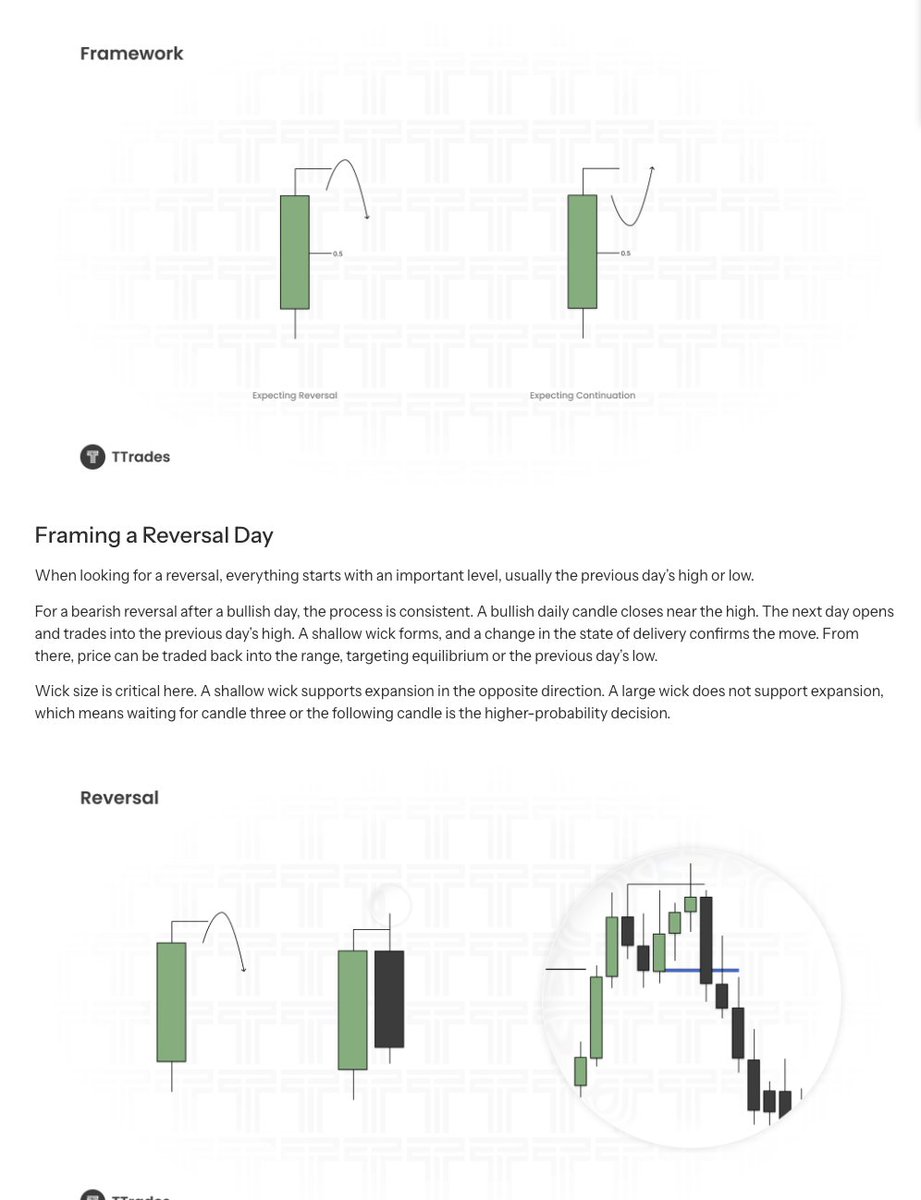 ttrades.com/easy-daily-bia…