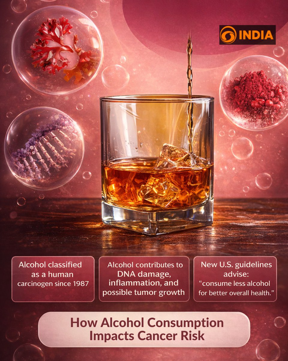 DDIndialive's tweet photo. Alcohol use is linked to several cancers, with risk rising as consumption increases, even at low levels.

#LifestyleHealth #PreventCancer #Wellness #HealthGuidelines https://t.co/eNSq5ym46c