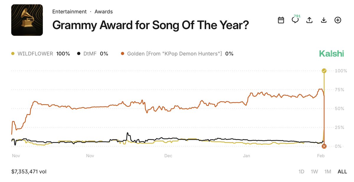 Noah Zingler-Sternig tweet media
