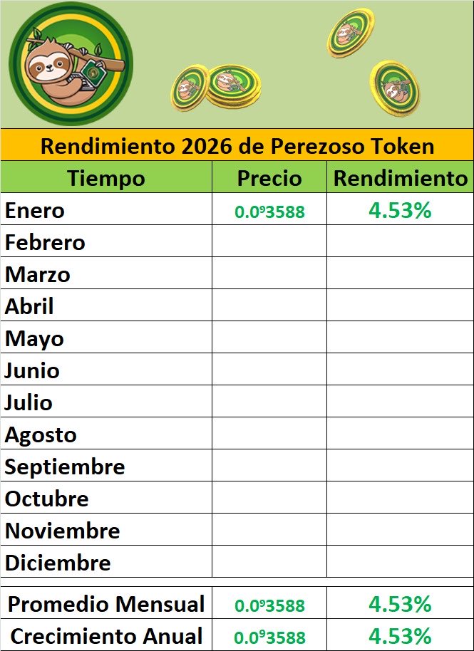 Perezoso 🦥 tweet media