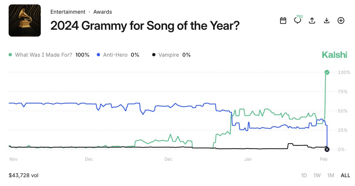 Noah Zingler-Sternig tweet media