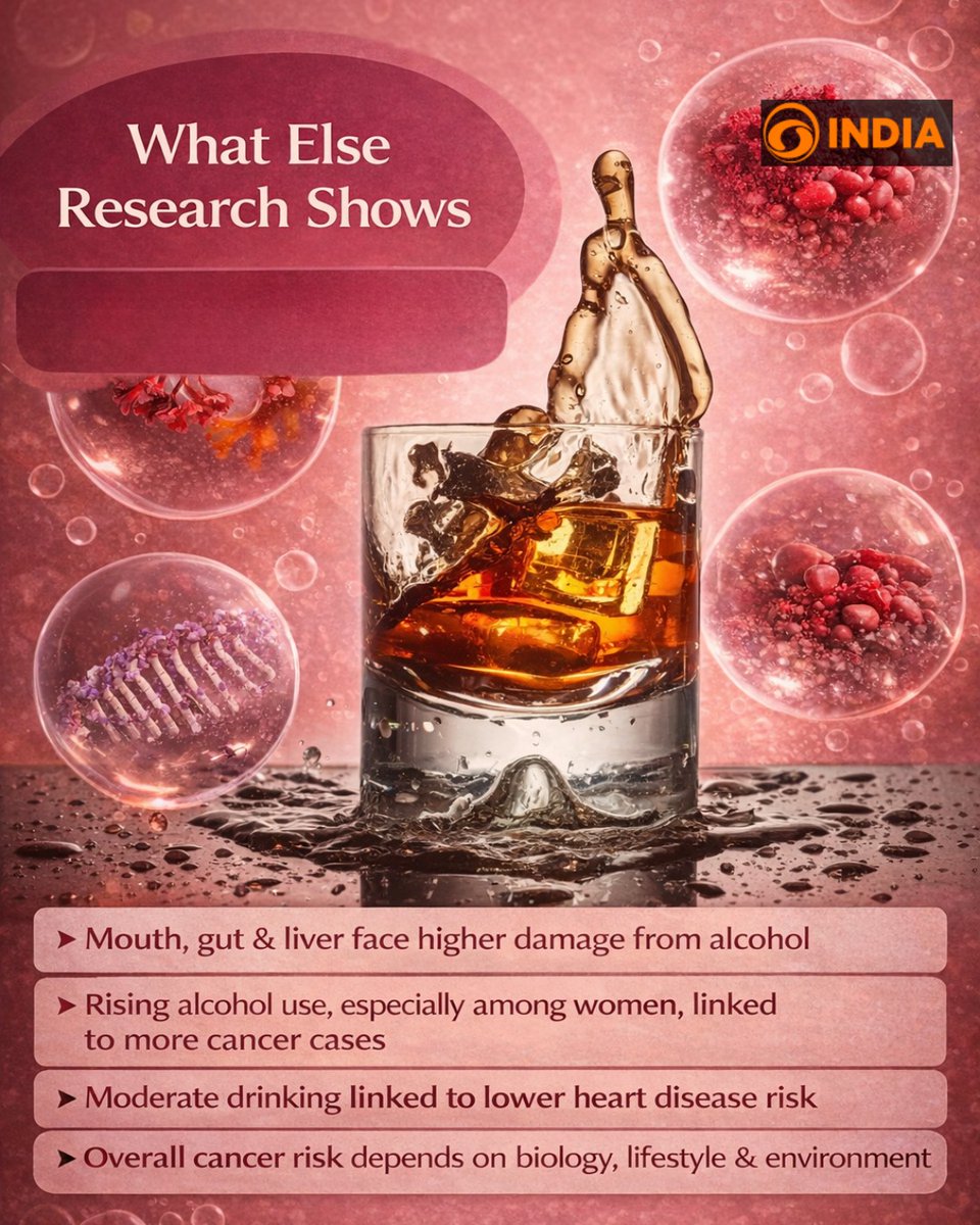 DDIndialive's tweet photo. Health experts now urge people to drink less to reduce long-term cancer risk.
#AlcoholAndCancer #HealthAwareness #CancerRisk #PublicHealth #DrinkLess https://t.co/bIQAqks1DA
