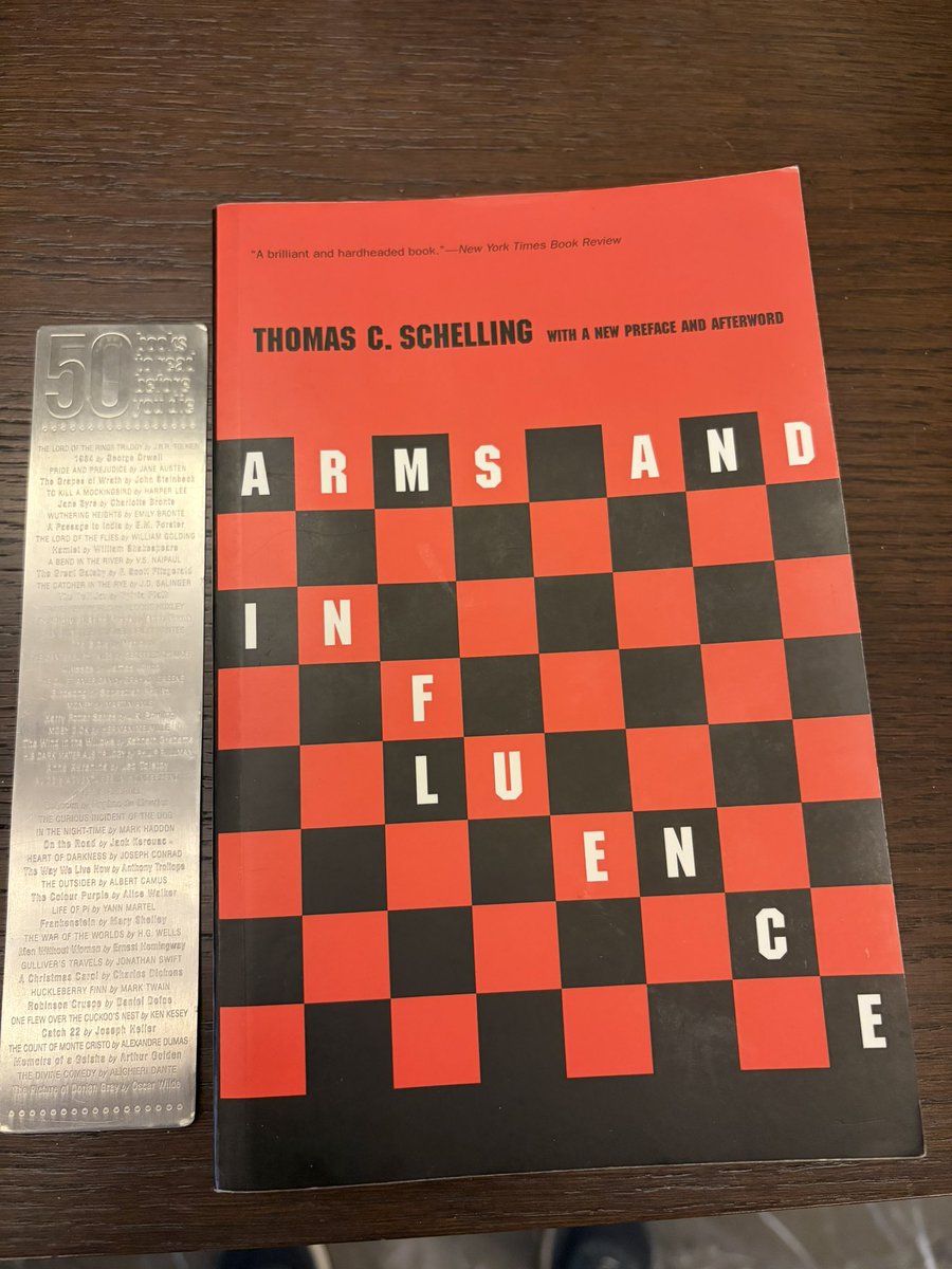 My next read is Schillng's landmark 1966 book on Strategy!