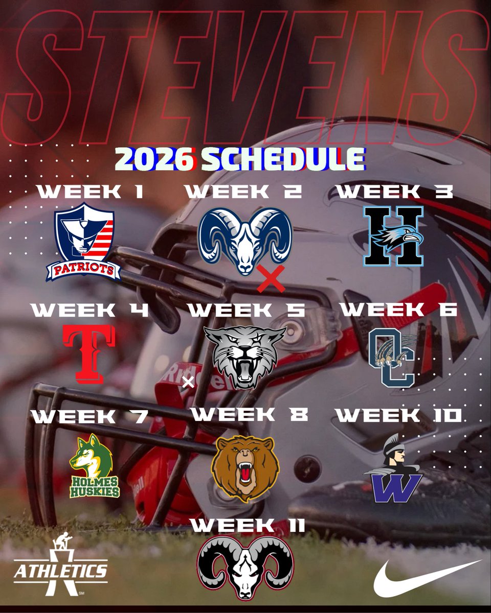Stevens Falcons Football tweet media