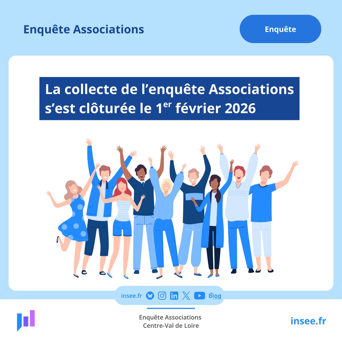 🔎 Fin de l’#enquête associations pour plus de 1 700 #associations du #CentreValdeLoire. L’objectif est de fournir un portrait statistique fiable du monde associatif français afin d’éclairer les politiques publiques et les acteurs du secteur 👉 insee.fr/fr/metadonnees…