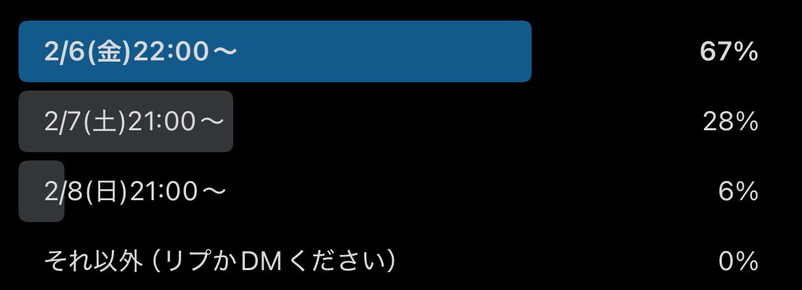 アンケート締め切りました！
2/6(金)22:00〜、出張編集部スペースやりたいと思います🔈
お話ししていただける方はなにとぞ〜！！🙇‍♀️オクバデの方でしたら相互さんじゃなくても大丈夫です！
当日は録音もする予定です！よろしくお願いします！！