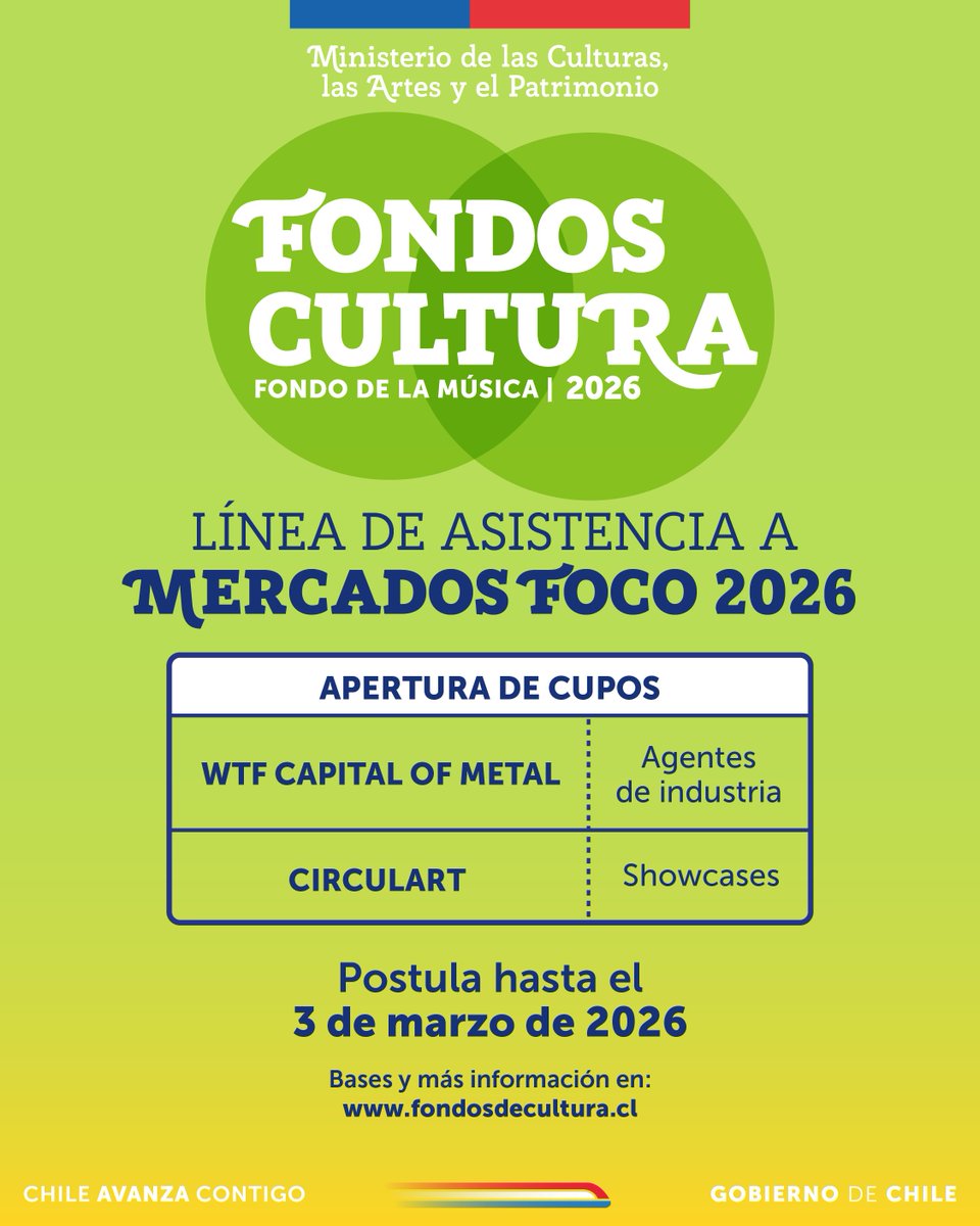 Fondo de la Música tweet media
