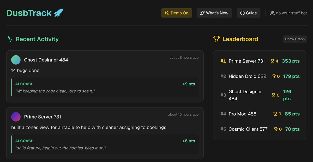 kirby_bach's tweet photo. how does the do your stuff bot dashboard look? https://t.co/1GemYyyx2H