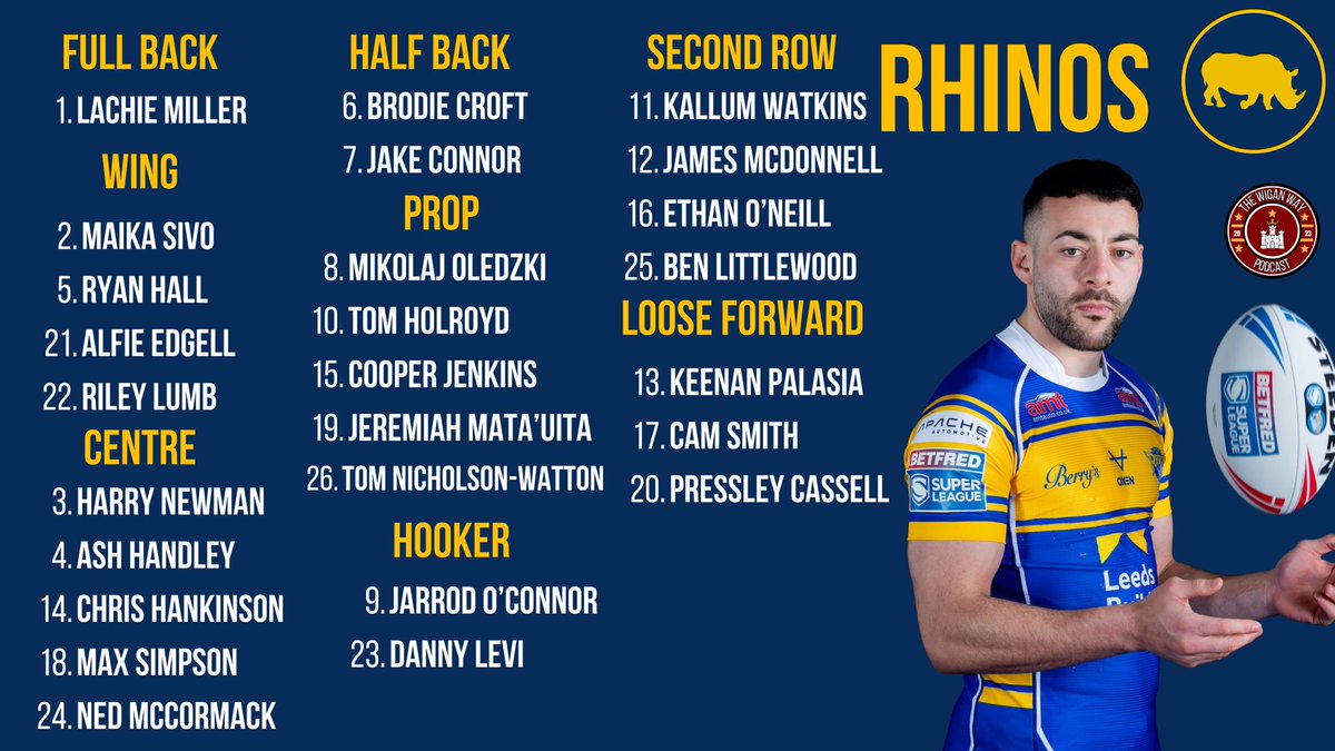 The Wigan Way tweet media