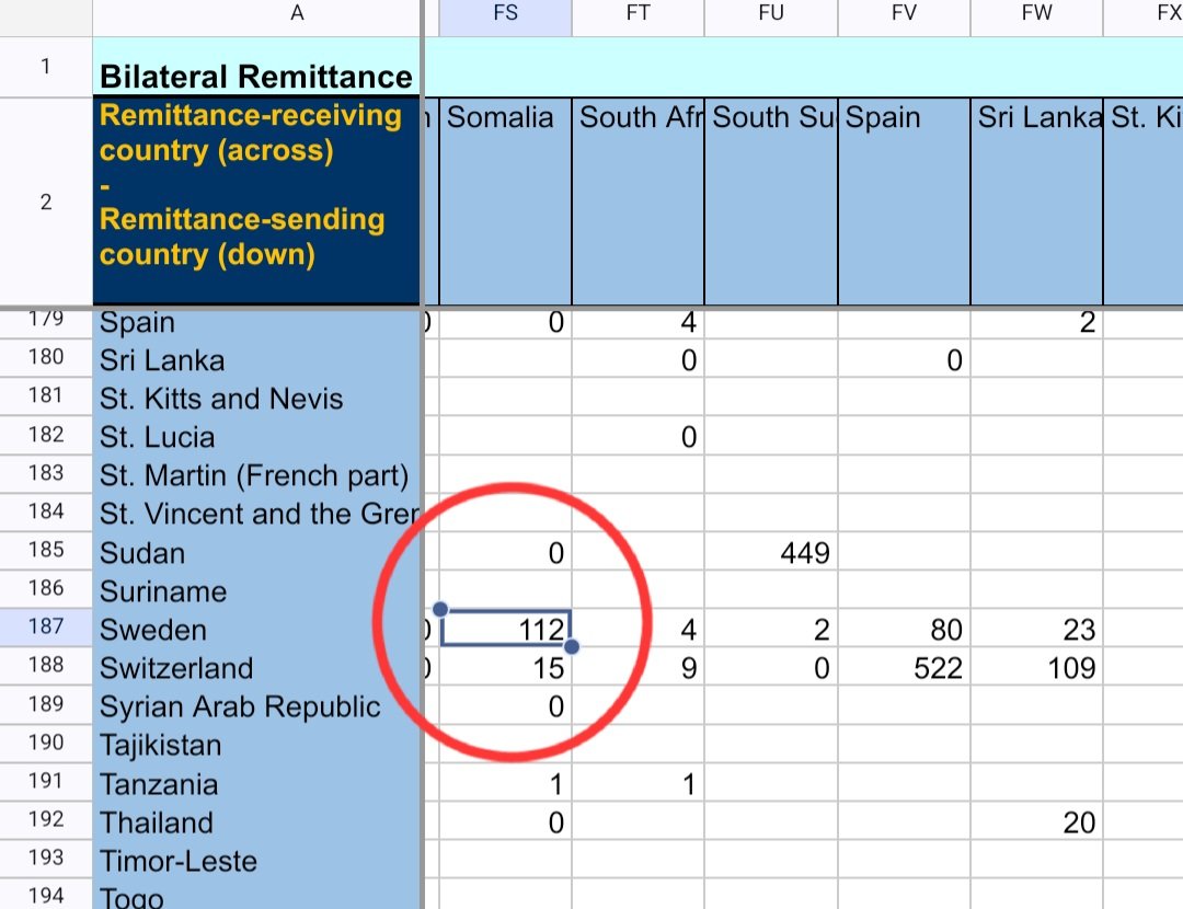 Marcus Östman tweet media