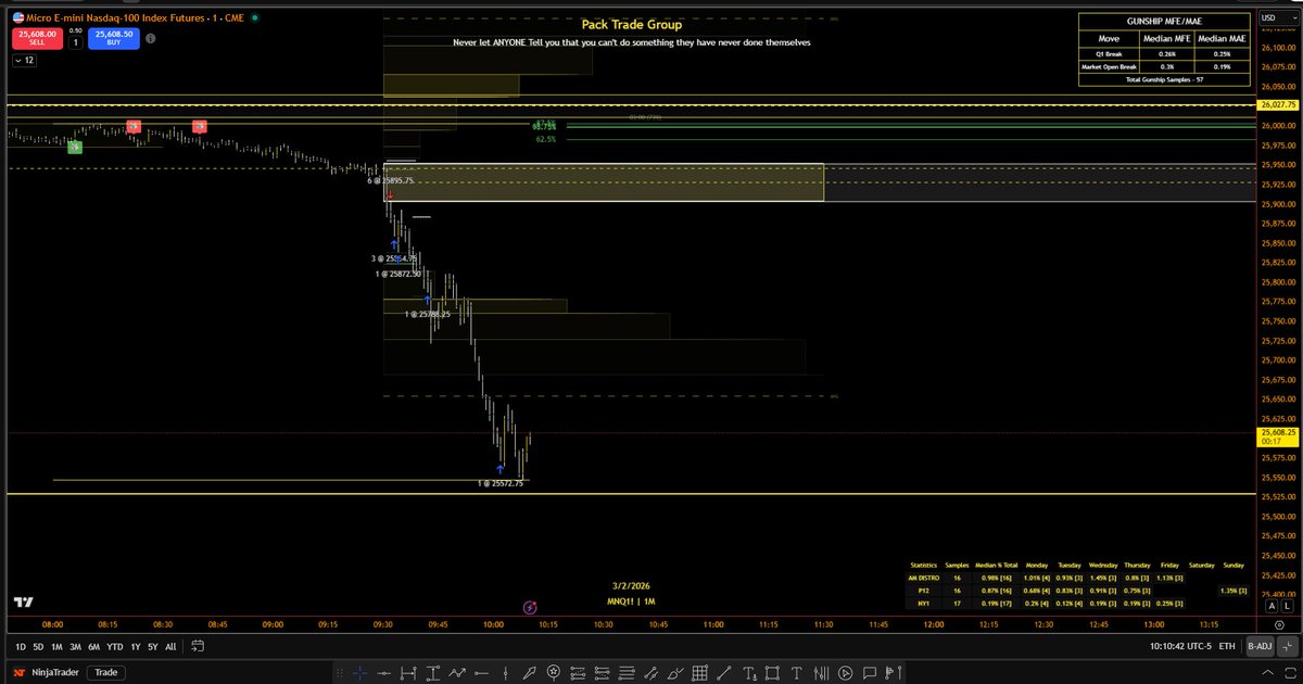 Austin Clark tweet media