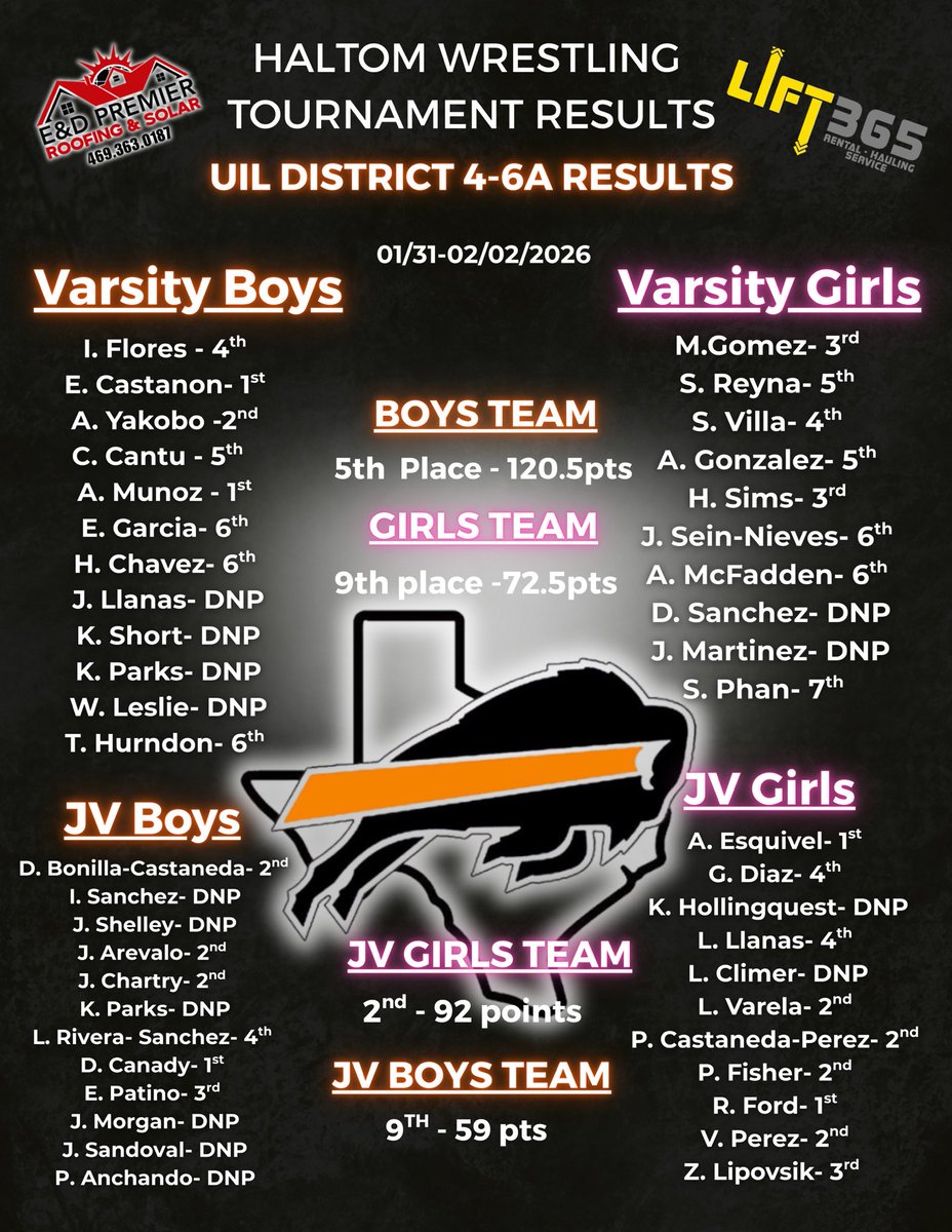 Haltom Wrestling tweet media