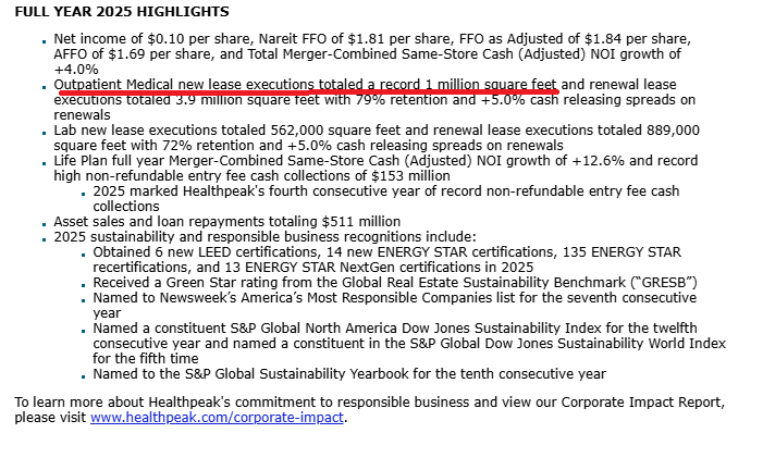 tsxman's tweet image. $DOC #REIT reports all-time record new leasing in medical outpatient offices in 2025. Going forward with the spinout of seniors living IPO in 1H to capture a higher multiple on a portion of portfolio not being respected. Life science at trough. -1/+1% SPNOI growth for 2026.