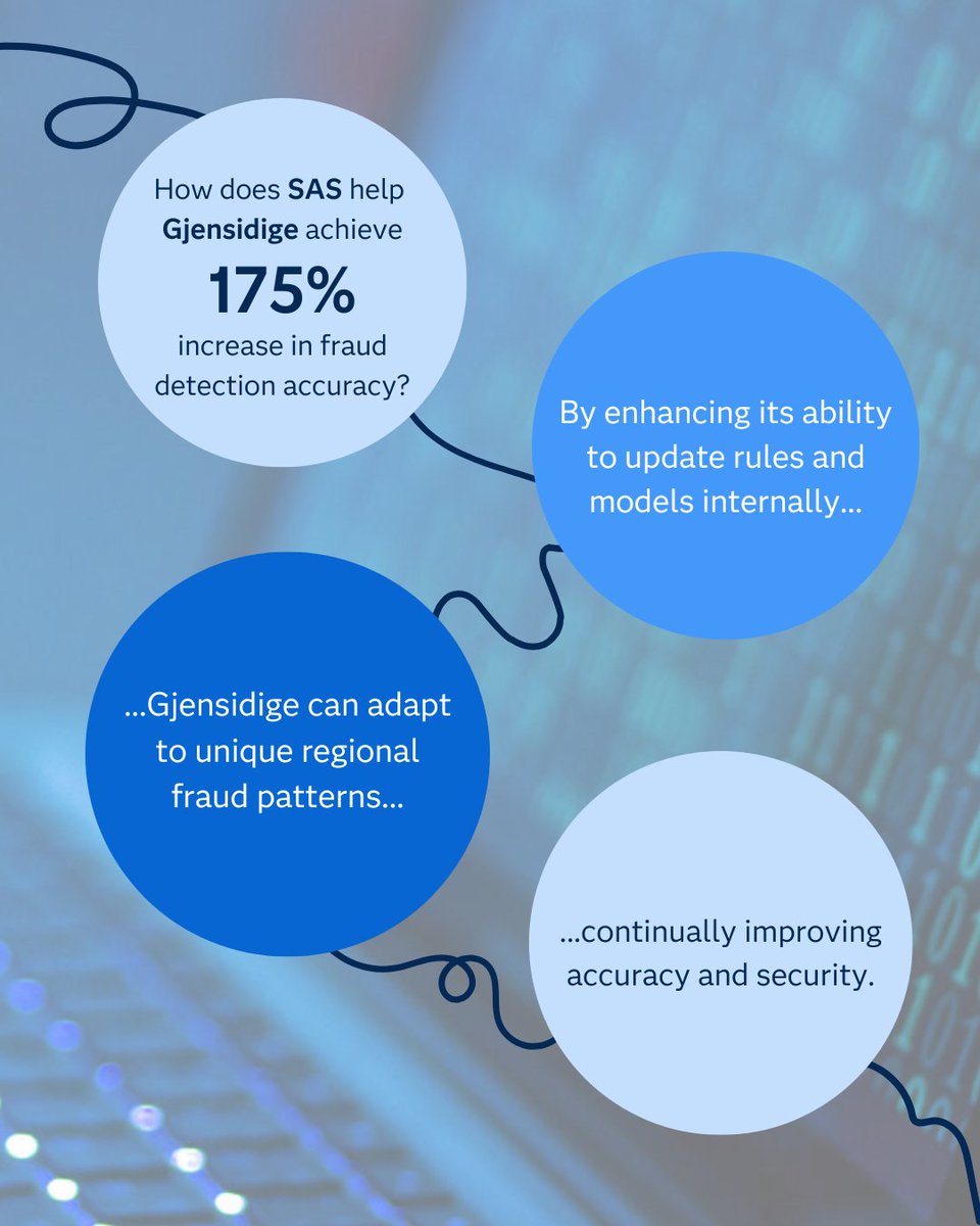 SASsoftware's tweet image. Fraud is always changing and adapting. To detect it, it's essential that fraud prevention adapts alongside it. SAS helps insurance group Gjensidige Baltics do just that. See how lives are changing for millions of customers: 2.sas.com/6042CotyY