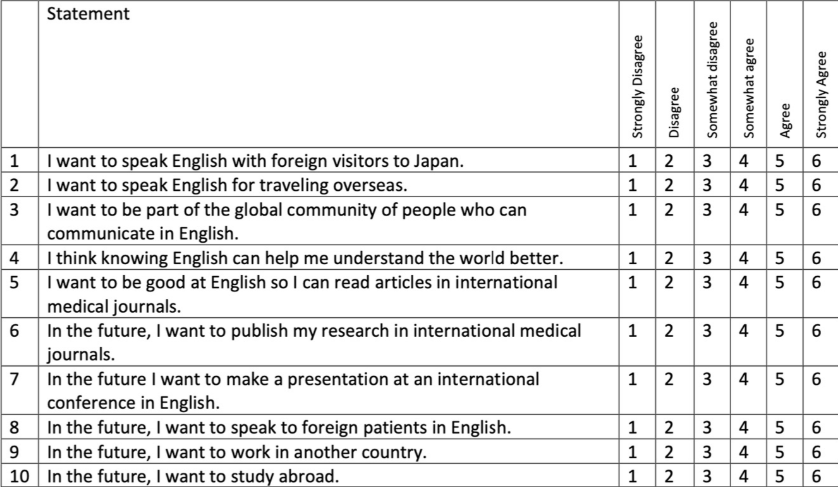 IME_MDPI tweet media