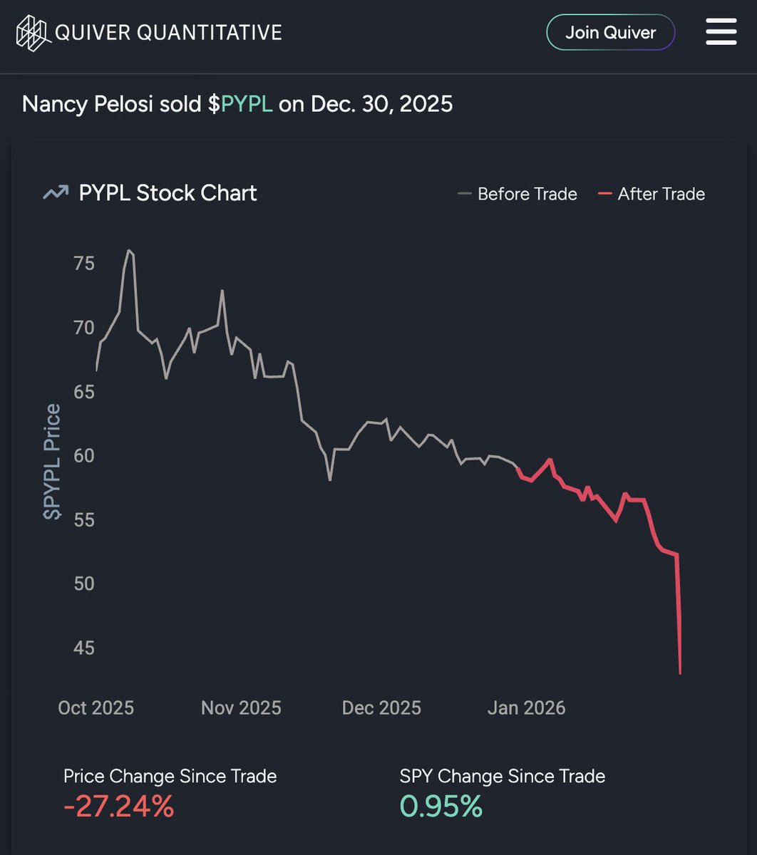 Quiver Quantitative tweet media