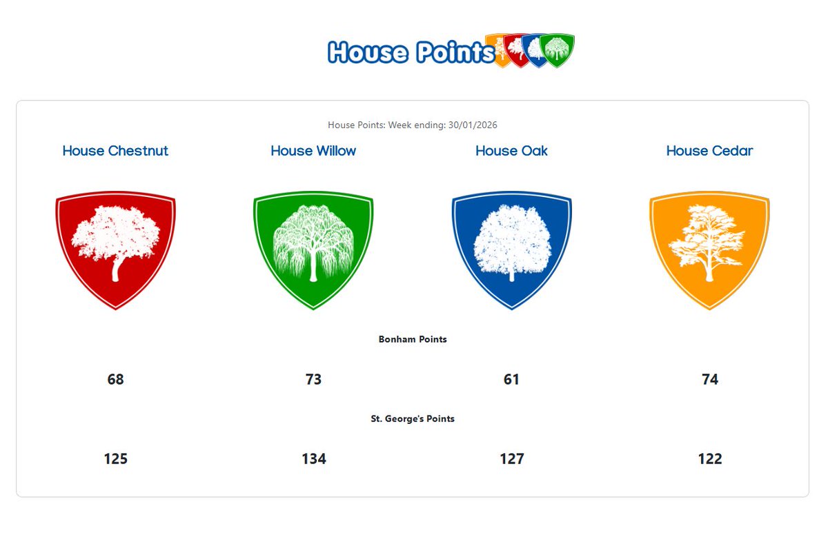 Valence Primary School tweet media