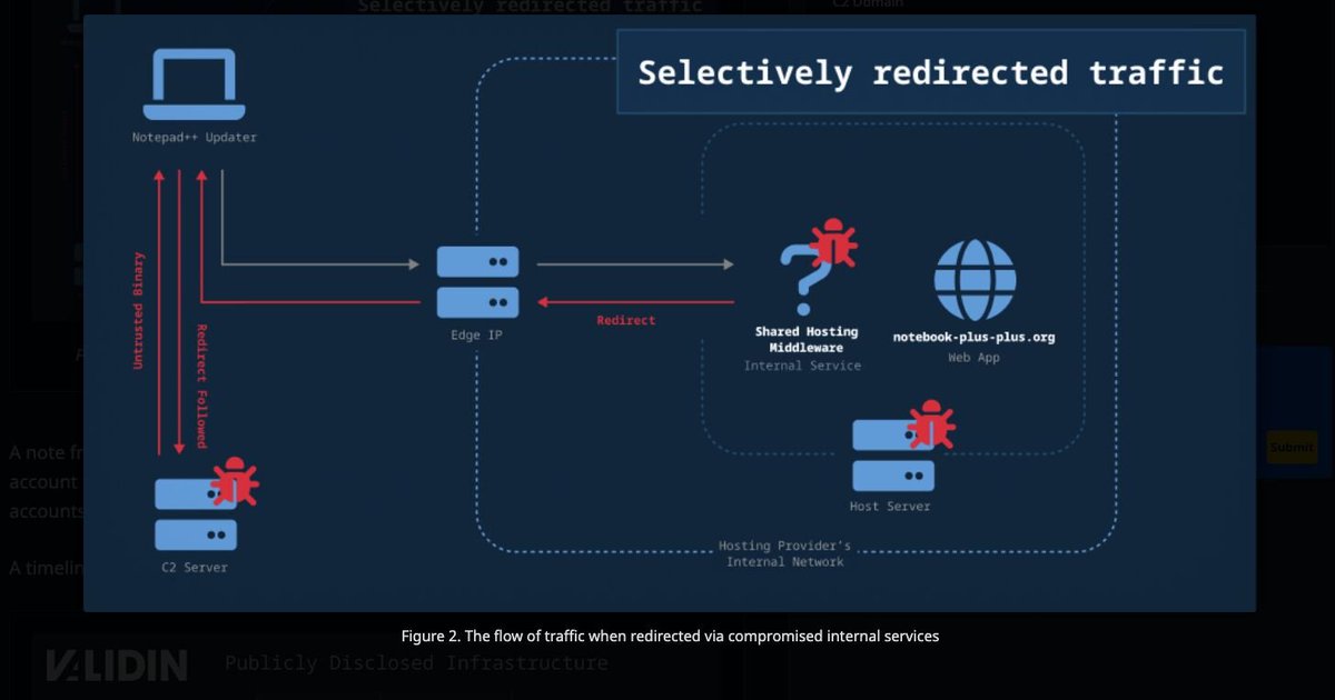 Tom Hegel tweet media