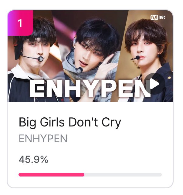 [MNET PLUS] — MONTHLY MCD PICK STAGE RESULT

Great job, ENGENEs! We successfully secured the win for “Big Girls Don’t Cry.”

The winner will be announced during the MCD broadcast, and a trophy will be awarded to #ENHYPEN. 🏆

<a href="/ENHYPEN_members/">ENHYPEN</a> <a href="/ENHYPEN/">ENHYPEN OFFICIAL</a> #엔하이픈 #THE_SIN_VANISH
