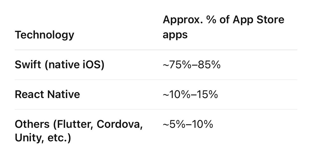 Jacob Rodri tweet media