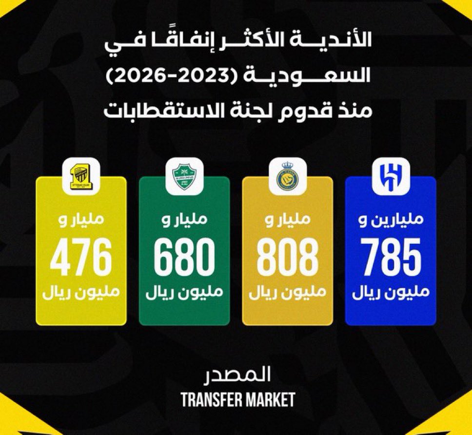 <a href="/bt3/">عمرو</a> 😂