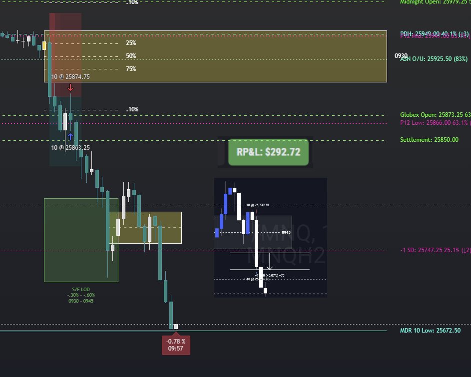 Limitless Capital tweet media