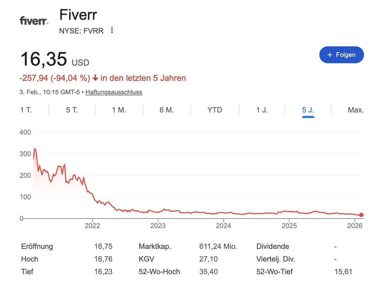Kolja Barghoorn tweet media