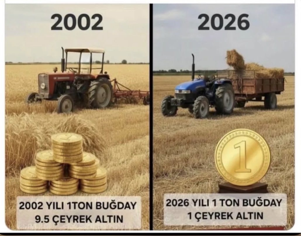 Nereden nereye…

Kazanan bir avuç insan, kaybeden 86 milyon!