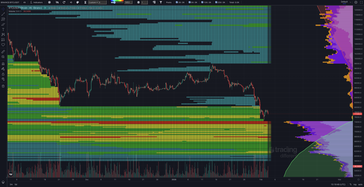 Diego Trades🐒🃏 tweet media