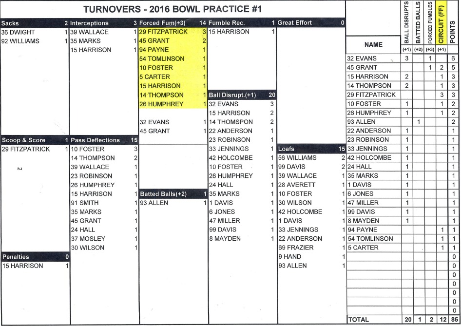 Football Playbooks tweet media